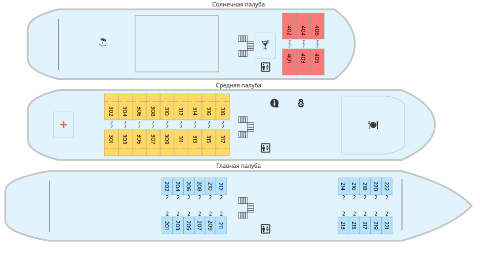 Принцесса Анабелла